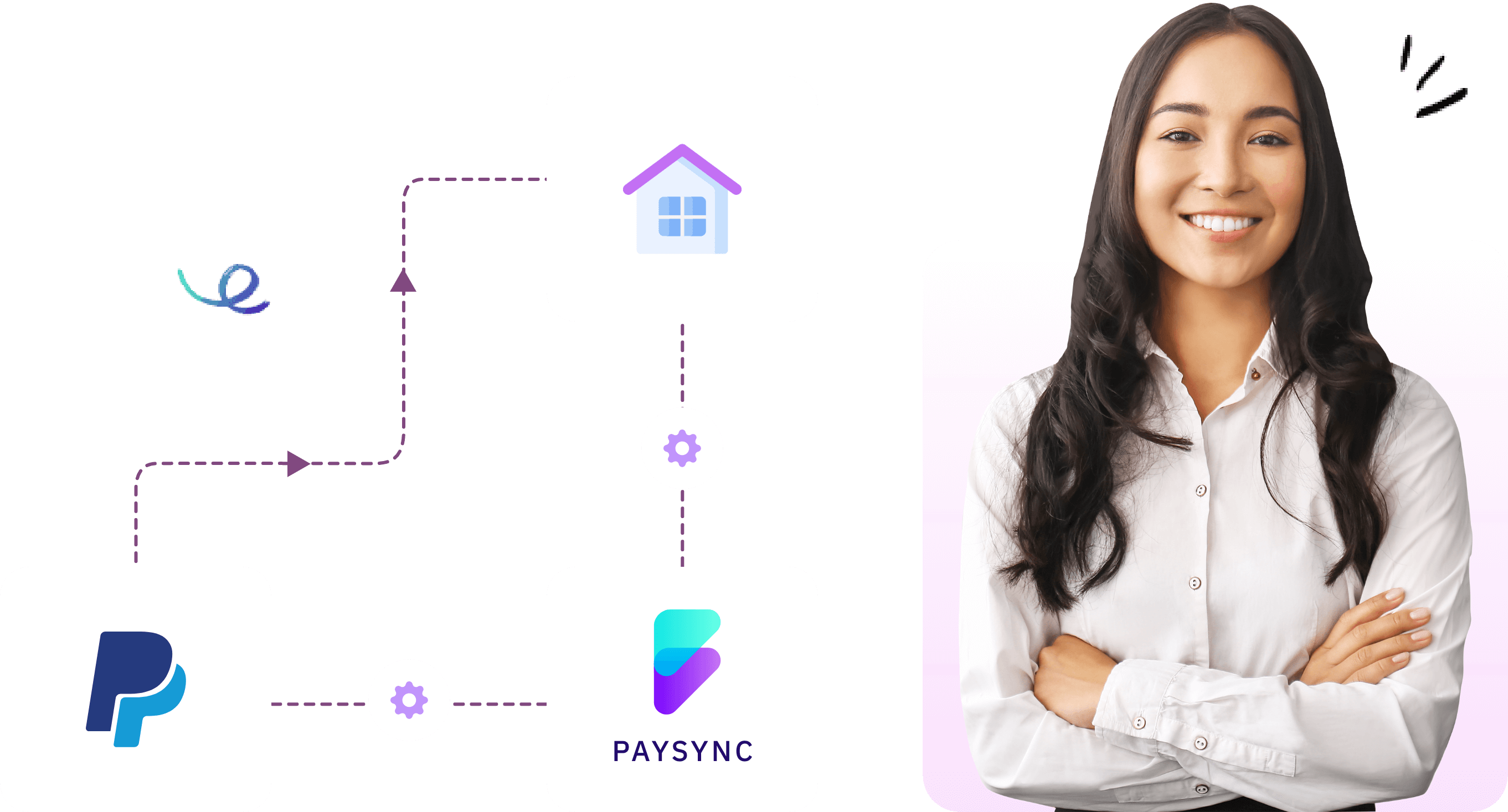 PaySync - Sync PayPal & Stripe Tracking details for Shopify